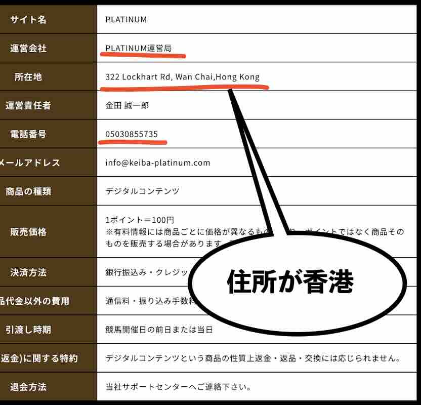 プラチナムという競馬予想サイトの運営会社情報