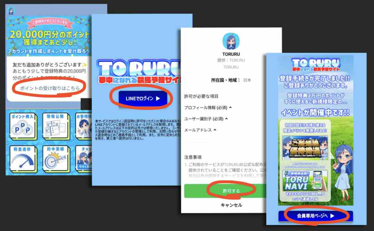 競馬予想サイト「TORURU(トルル)」への会員登録