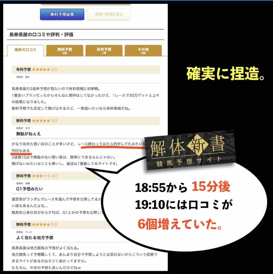 馬券茶屋の為に捏造した口コミか