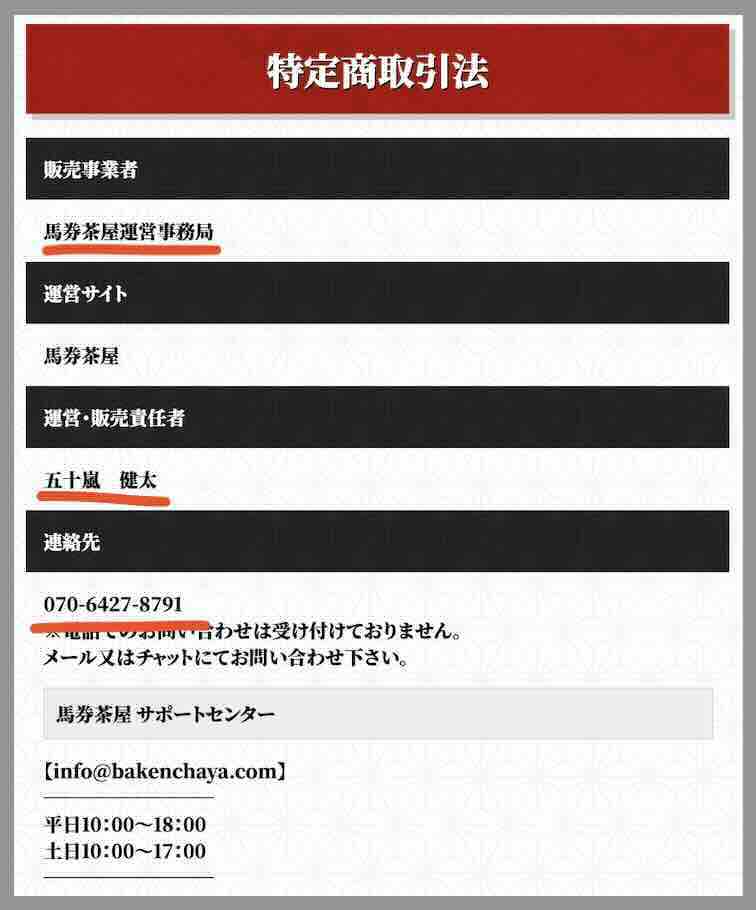 馬券茶屋という競馬予想サイトの運営会社情報