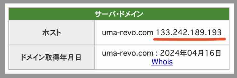 うまれぼのIPアドレス