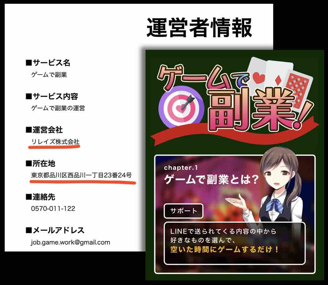 リレイズ株式会社のゲームで副業