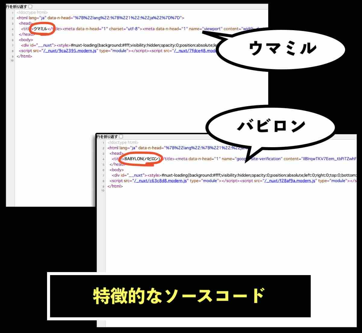 ウマミルとページソースがそっくり