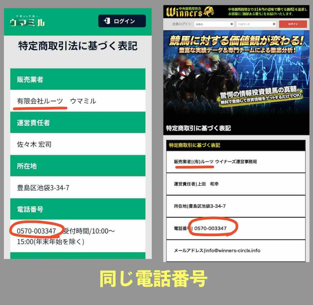 ウマミルの電話番号も「ウィナーズ」と同じ
