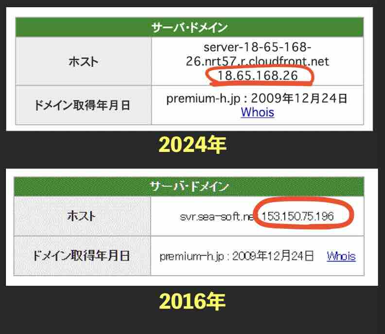 プレミアム(PREMIUM)のIPアドレス