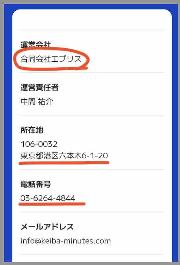 競馬ミニッツという競馬予想サイトの運営会社情報