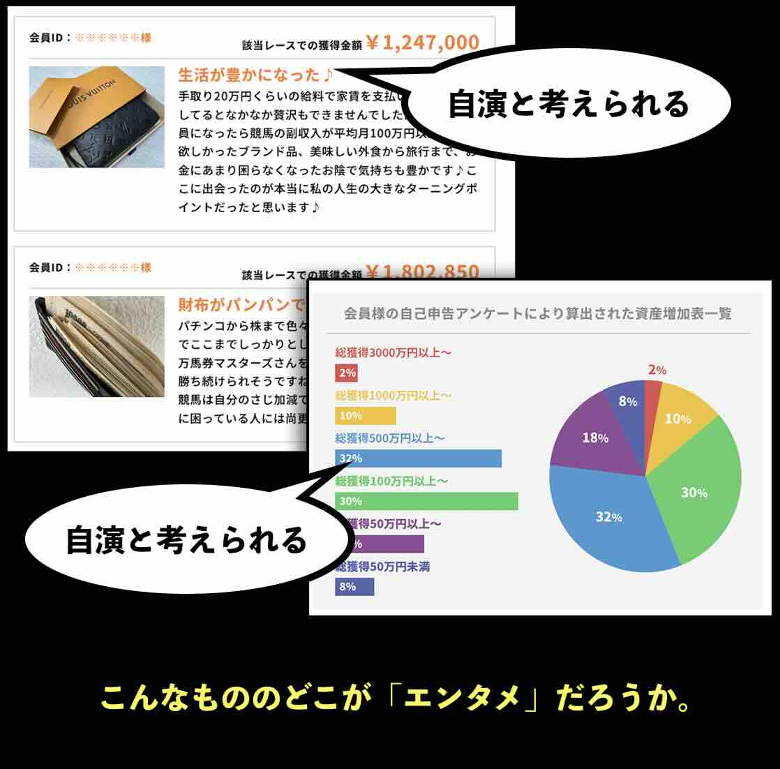 万馬券マスターズという競馬予想サイトのウソ