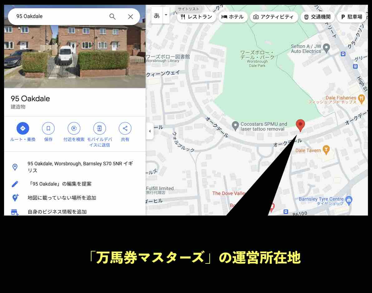 万馬券マスターズという競馬予想サイトの住所検索結果
