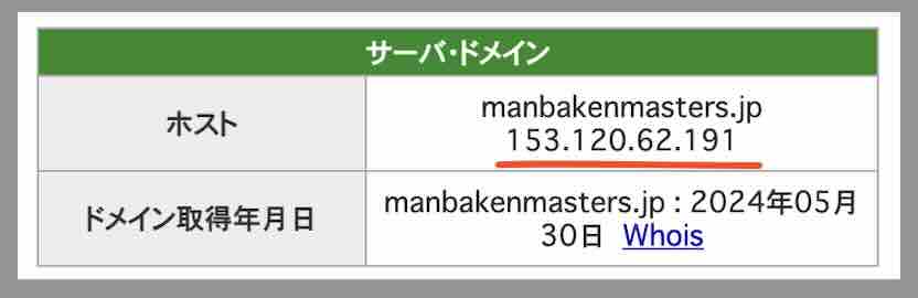 万馬券マスターズのIPアドレス