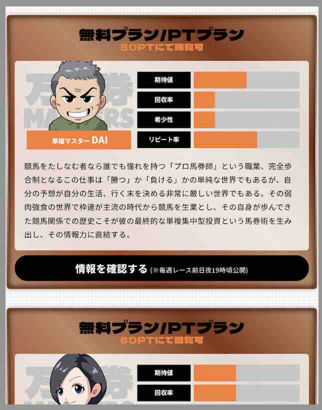 万馬券マスターズという競馬予想サイトが提供する競馬予想