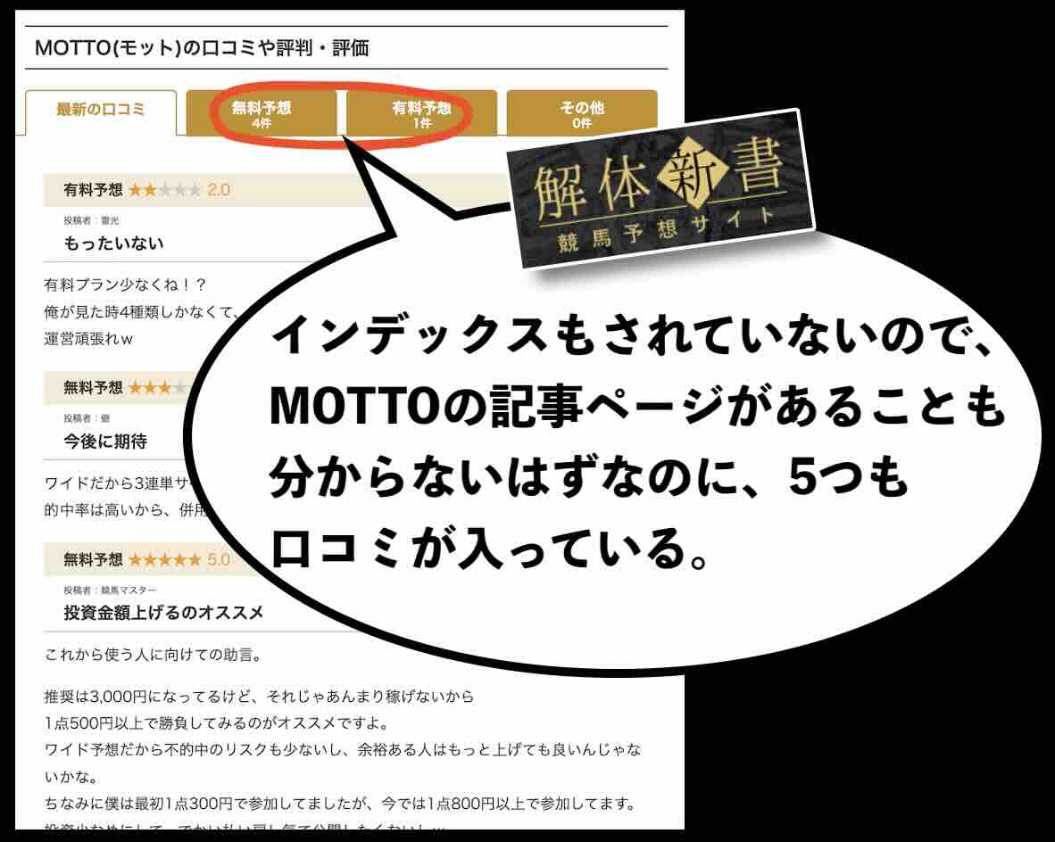 集客サイトの不自然な口コミ