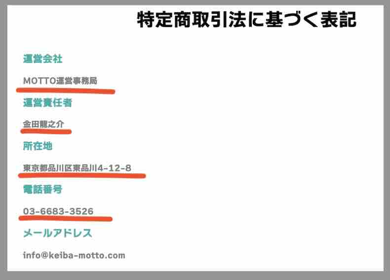 MOTTO(モット)という競馬予想サイトの運営会社情報