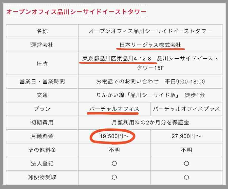 MOTTO(モット)の住所はバーチャルオフィス