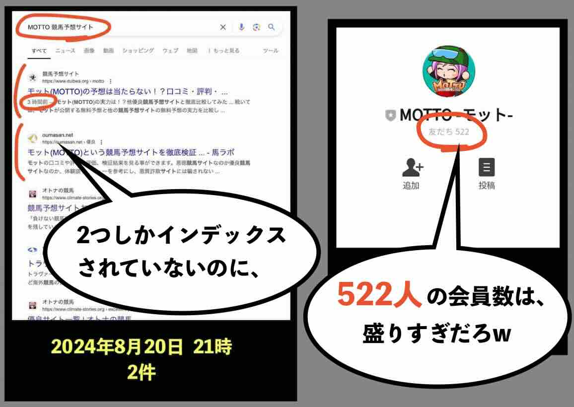 MOTTO(モット)の買いすぎた会員数w