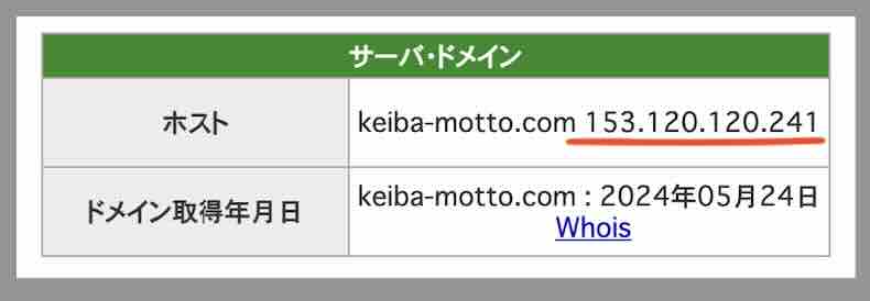 MOTTO(モット)のIPアドレス