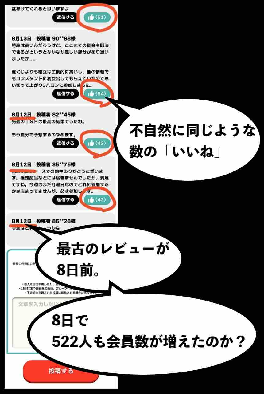 MOTTO(モット)の口コミレビューが不自然