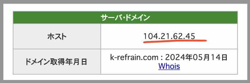 リフレインのIPアドレス