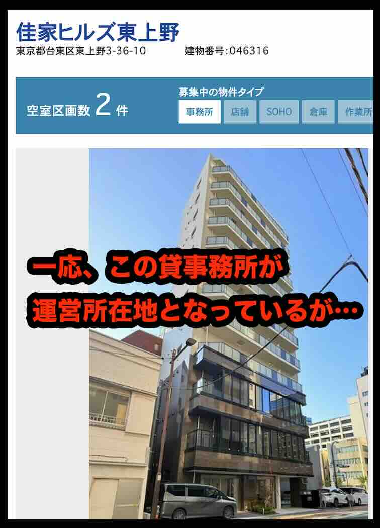 シンケイバという競馬予想サイトの住所検索結果