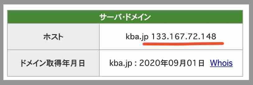 シンケイバのIPアドレス