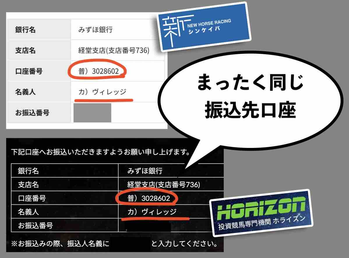 シンケイバの振込先口座名義がまったく同じ