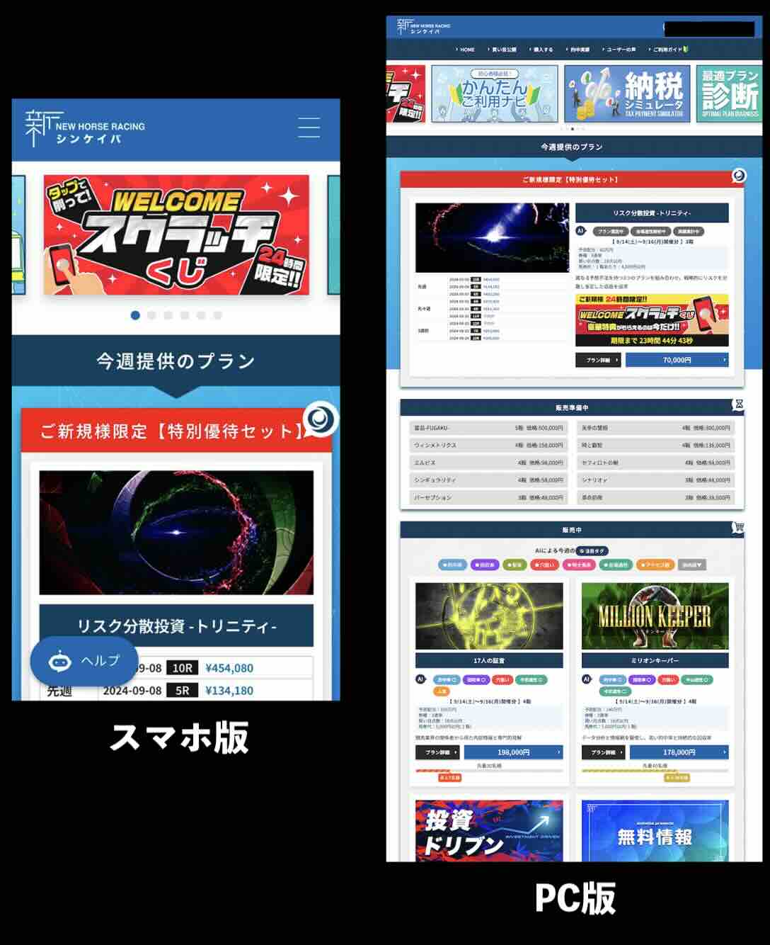 シンケイバという競馬予想サイトの会員ページ