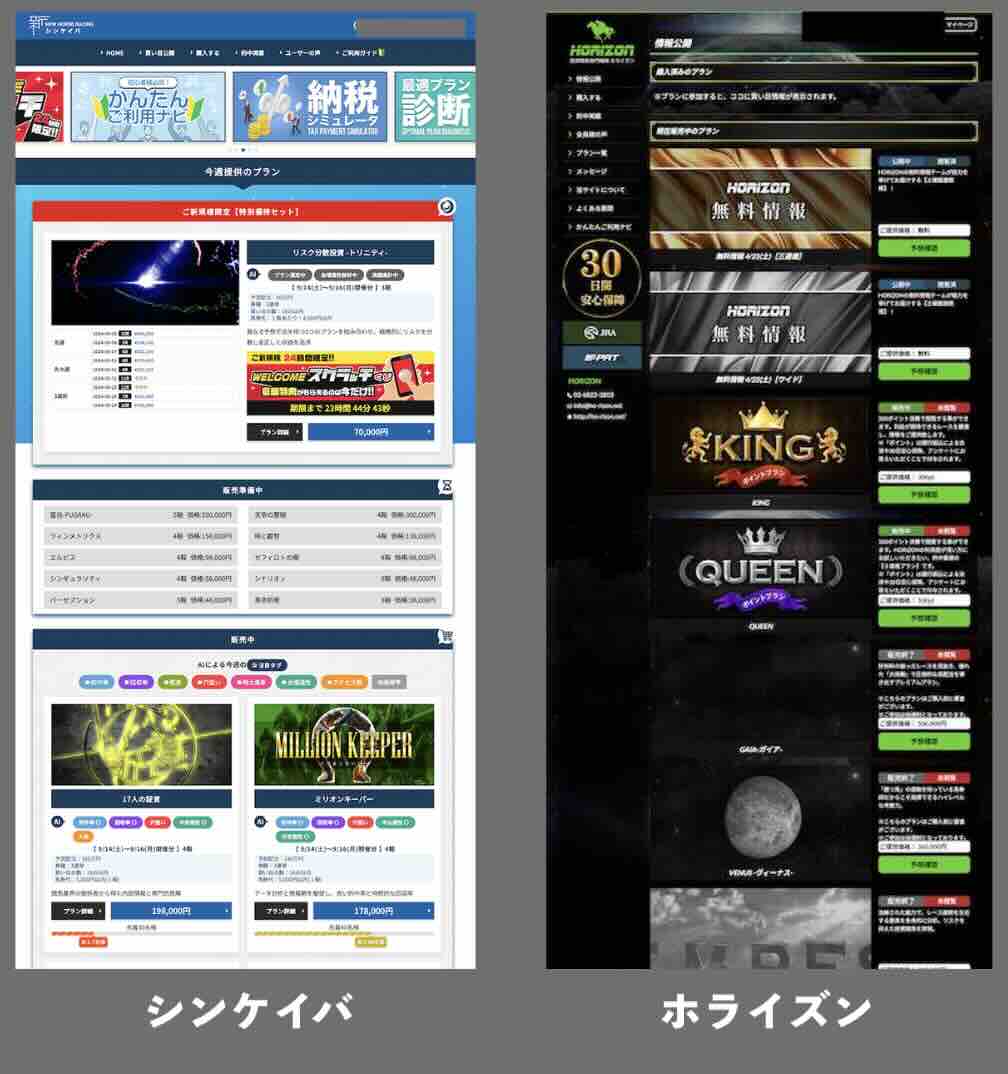 シンケイバとホライズンを見比べる