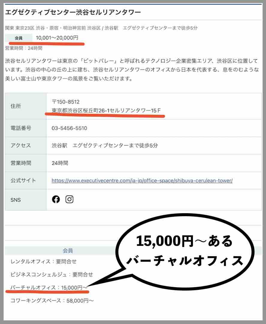 HRIセンチュリオンという競馬予想サイトの住所検索結果