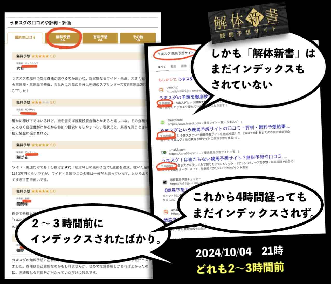 捏造された口コミか