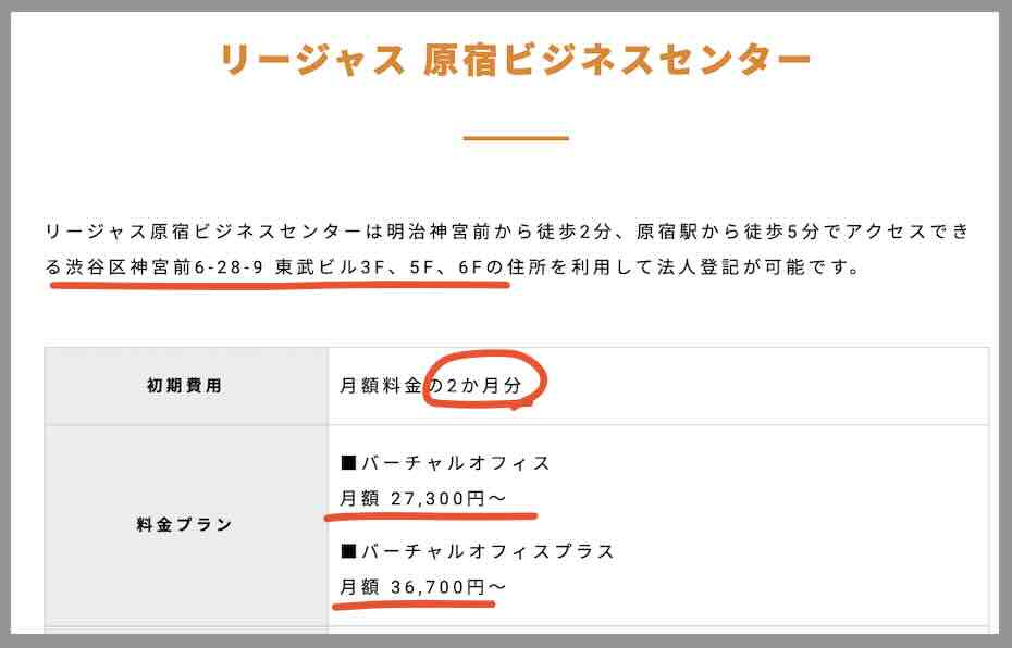 うまスグという競馬予想サイトの住所検索結果