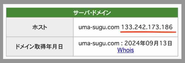 うまスグのIPアドレス