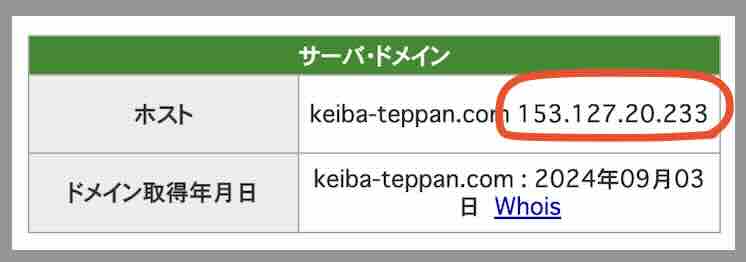 テッパンのIPアドレス