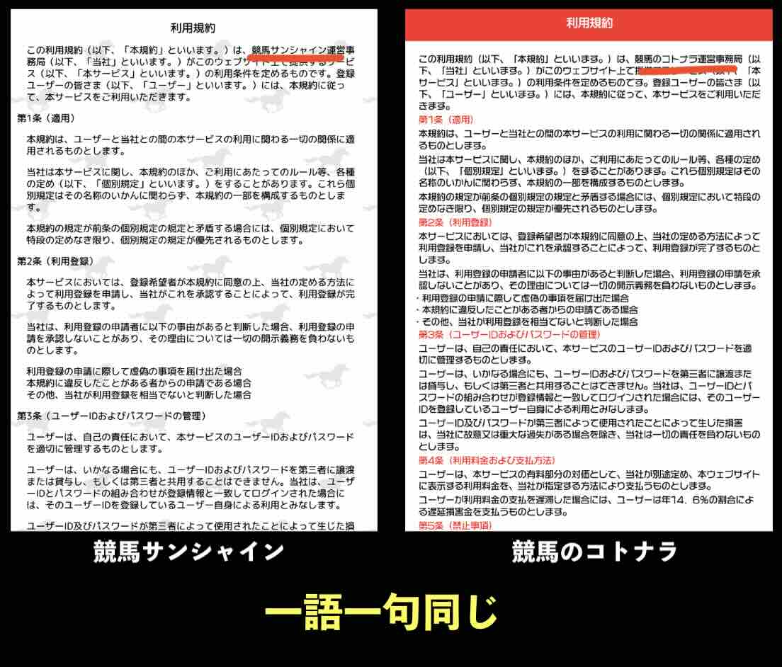 の利用規約とまったく同じ