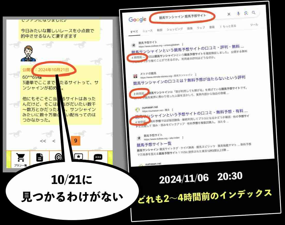 競馬サンシャインの口コミレビューが怪しい