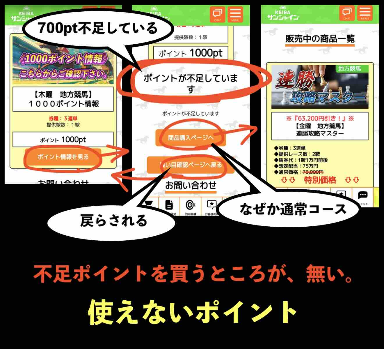 競馬サンシャインの使えないポイント