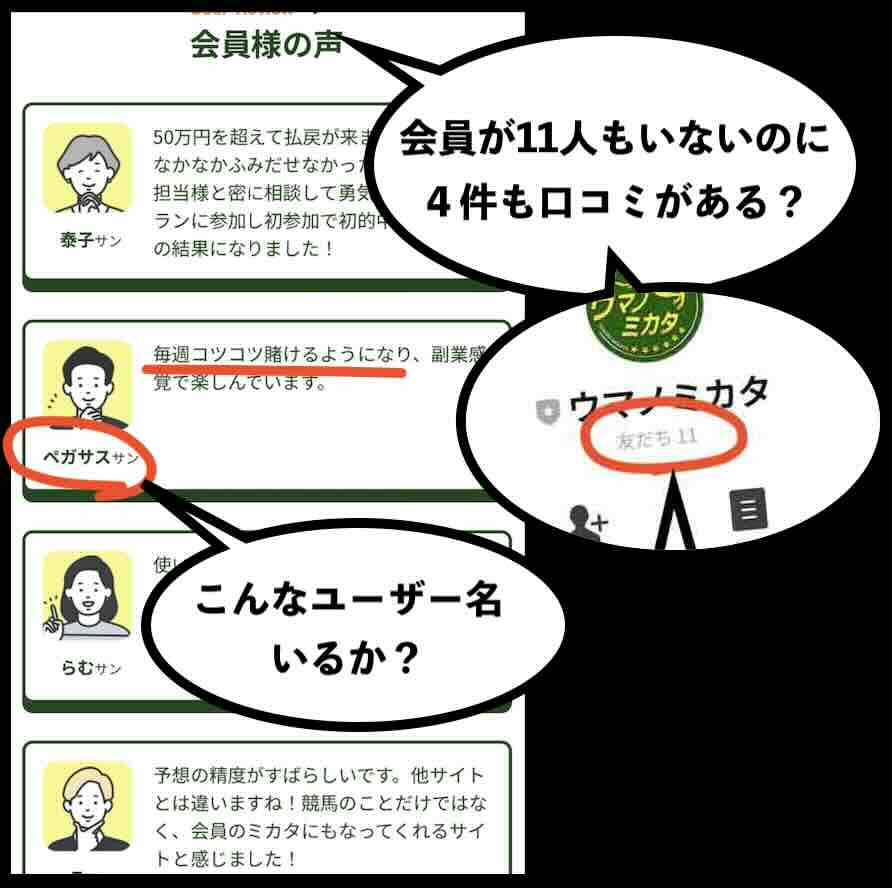 ウマノミカタの口コミレビューは捏造