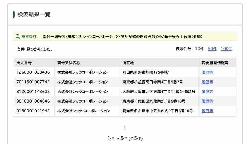 株式会社レッツコーポレーション?