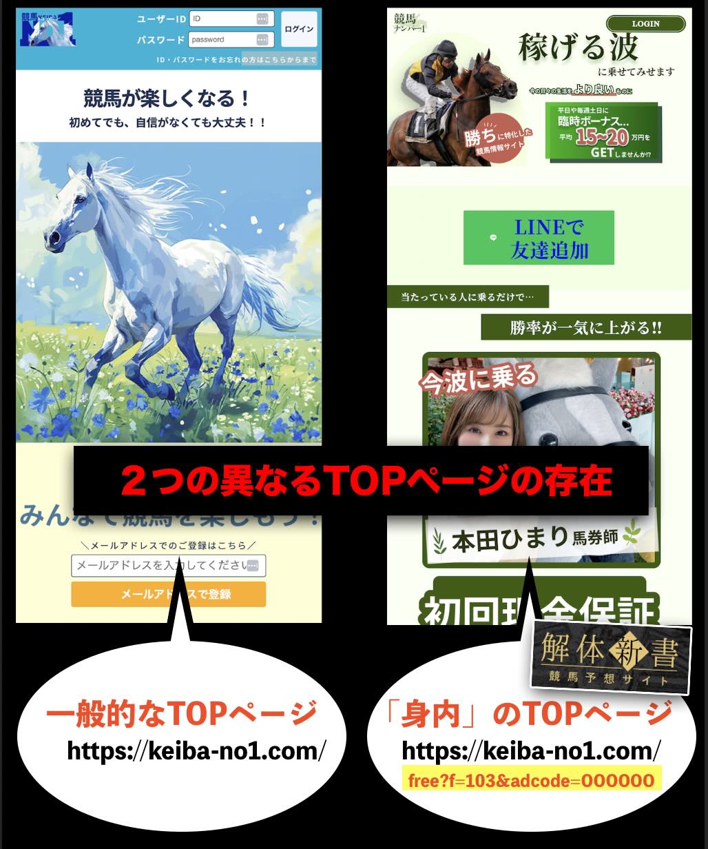 運営社との結託が発覚?