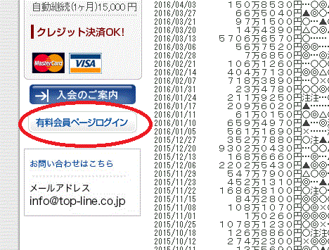 競馬予想サイト｜株式会社トップライン(TopLine)の口コミ・評判を忖度なしで検証。すべての評価情報を徹底公開