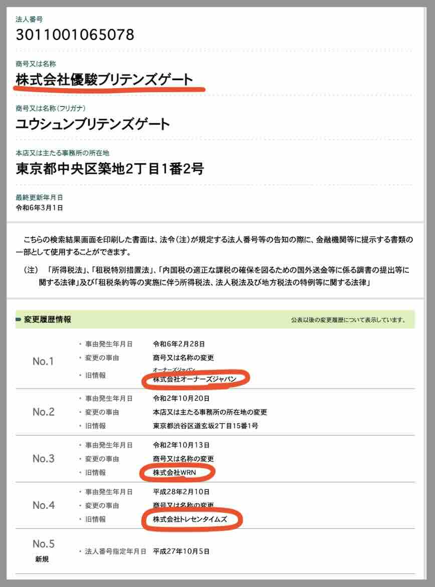 オーナーズジャパンという競馬予想サイトの運営社情報