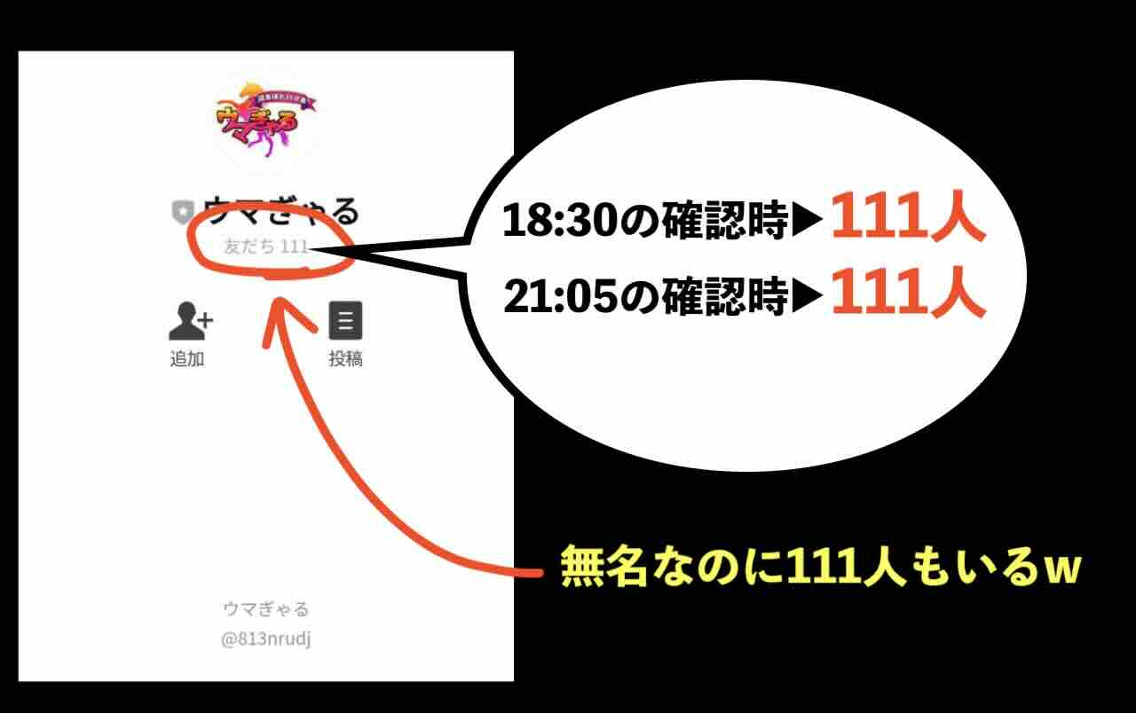 ウマぎゃるの会員数