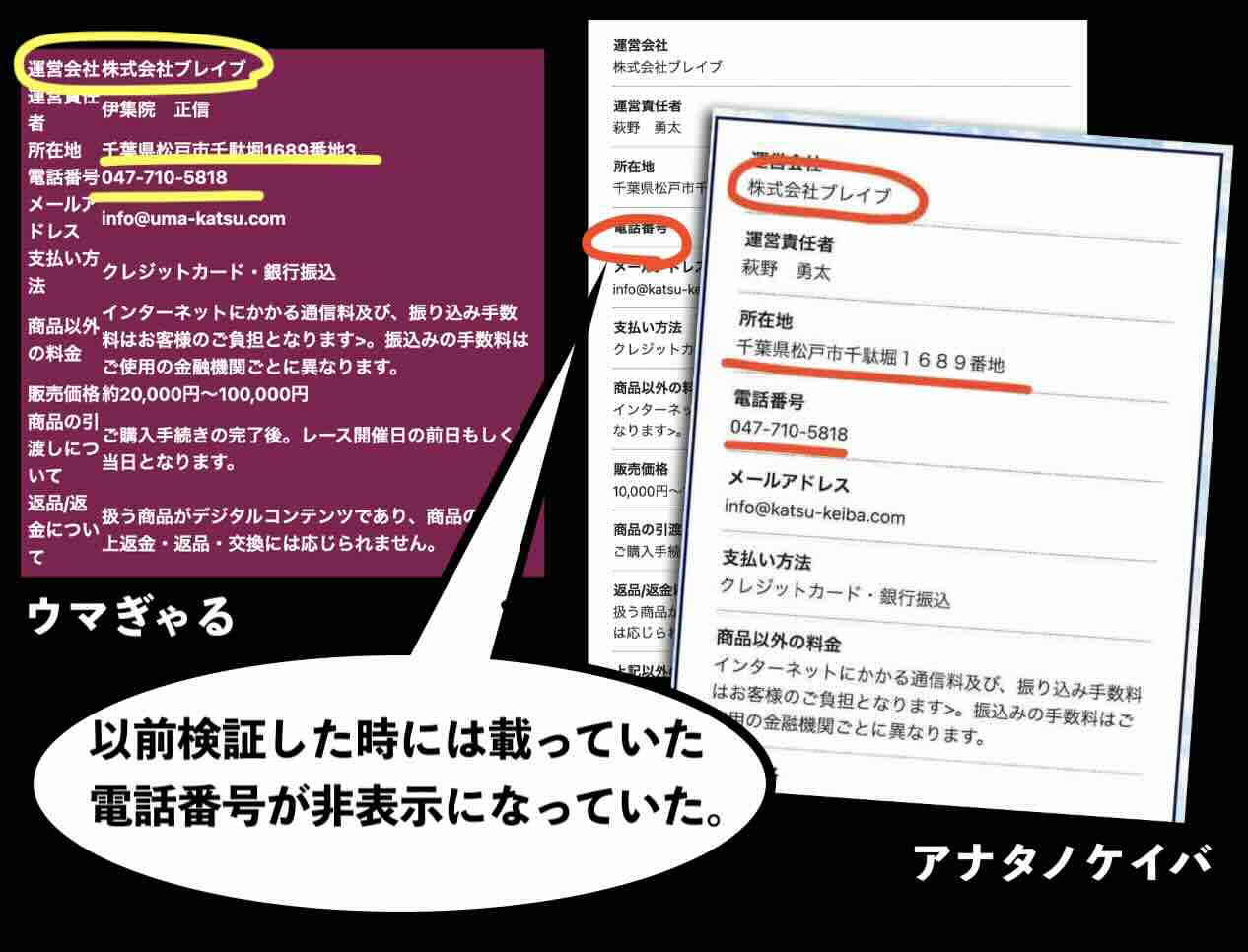 ウマぎゃるのグループサイト