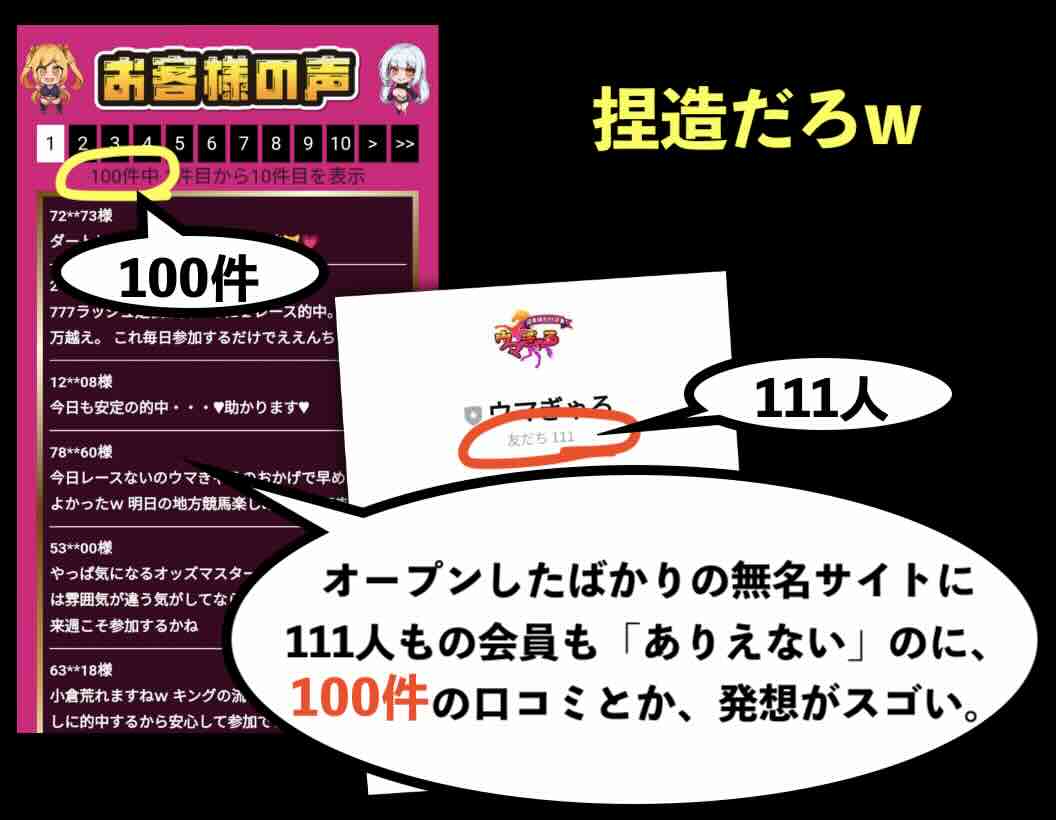 ウマぎゃるの口コミレビューは100%捏造