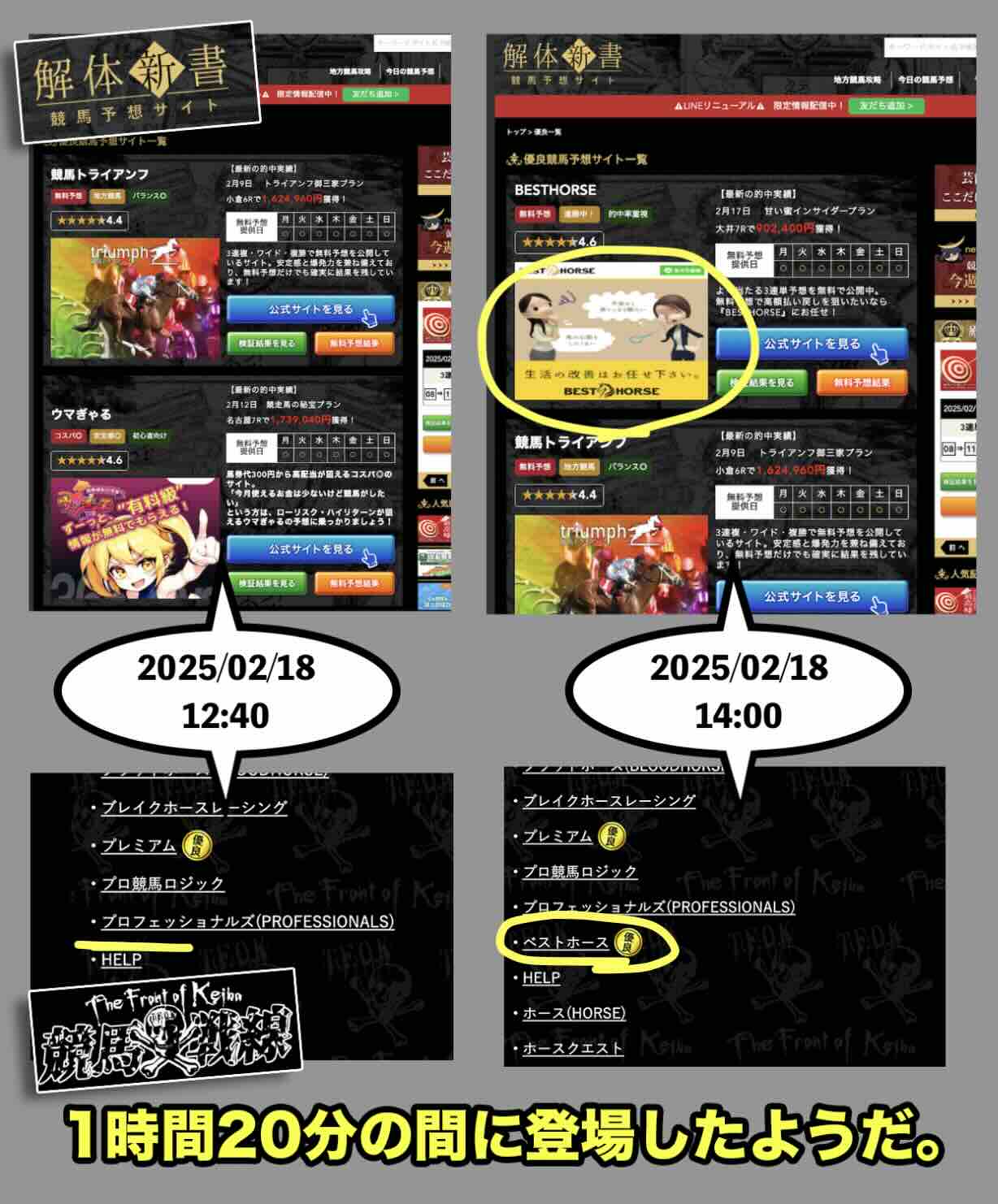 突如「ベストホース」への集客ページが現れた