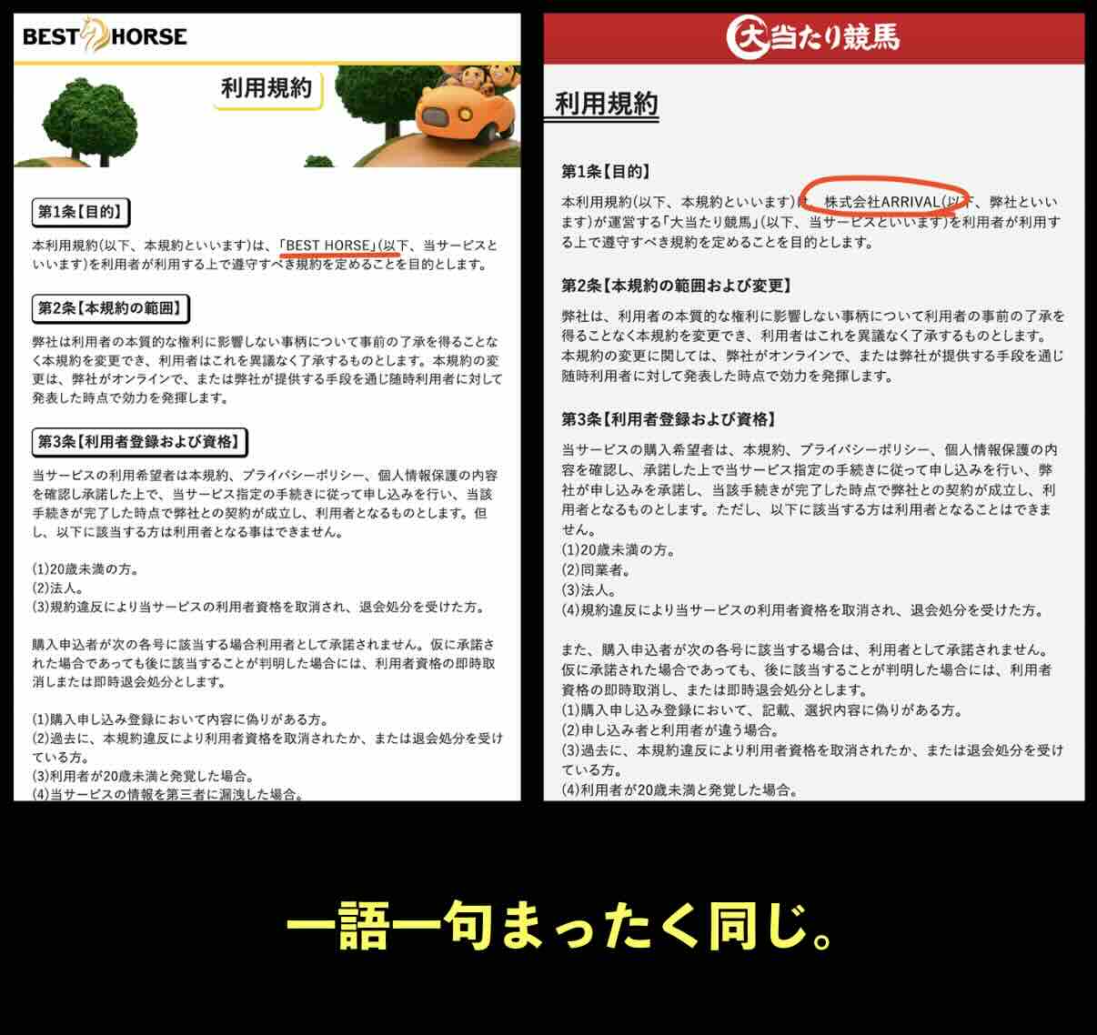 ベストホースと利用規約がまったく同じ