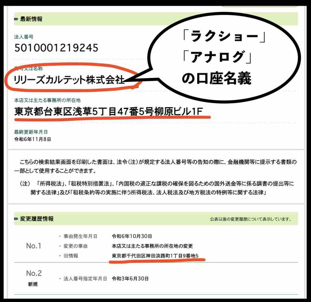 リリーズカルテット株式会社