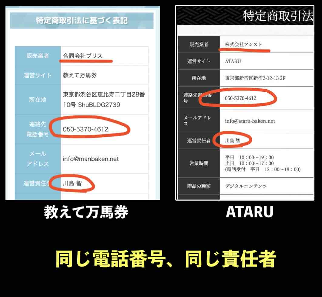教えて万馬券の電話番号が同じだ