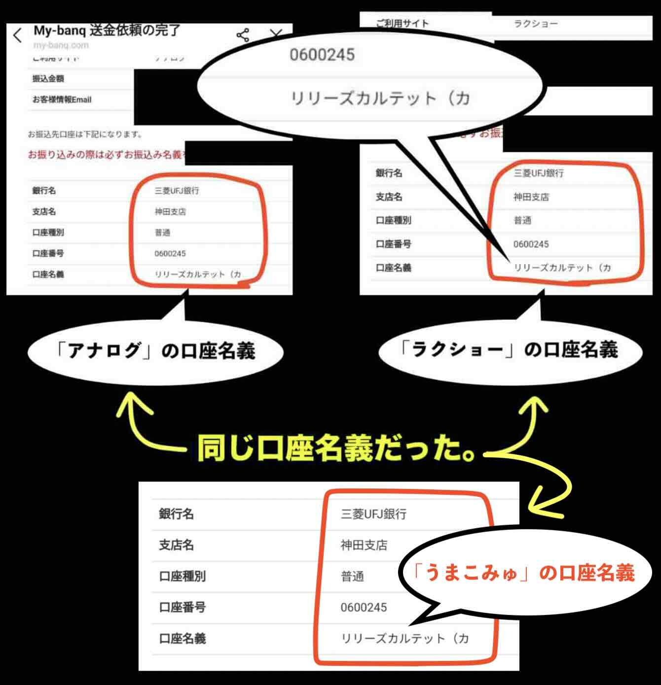 社長KEIBA(社長競馬)と同じ口座名義