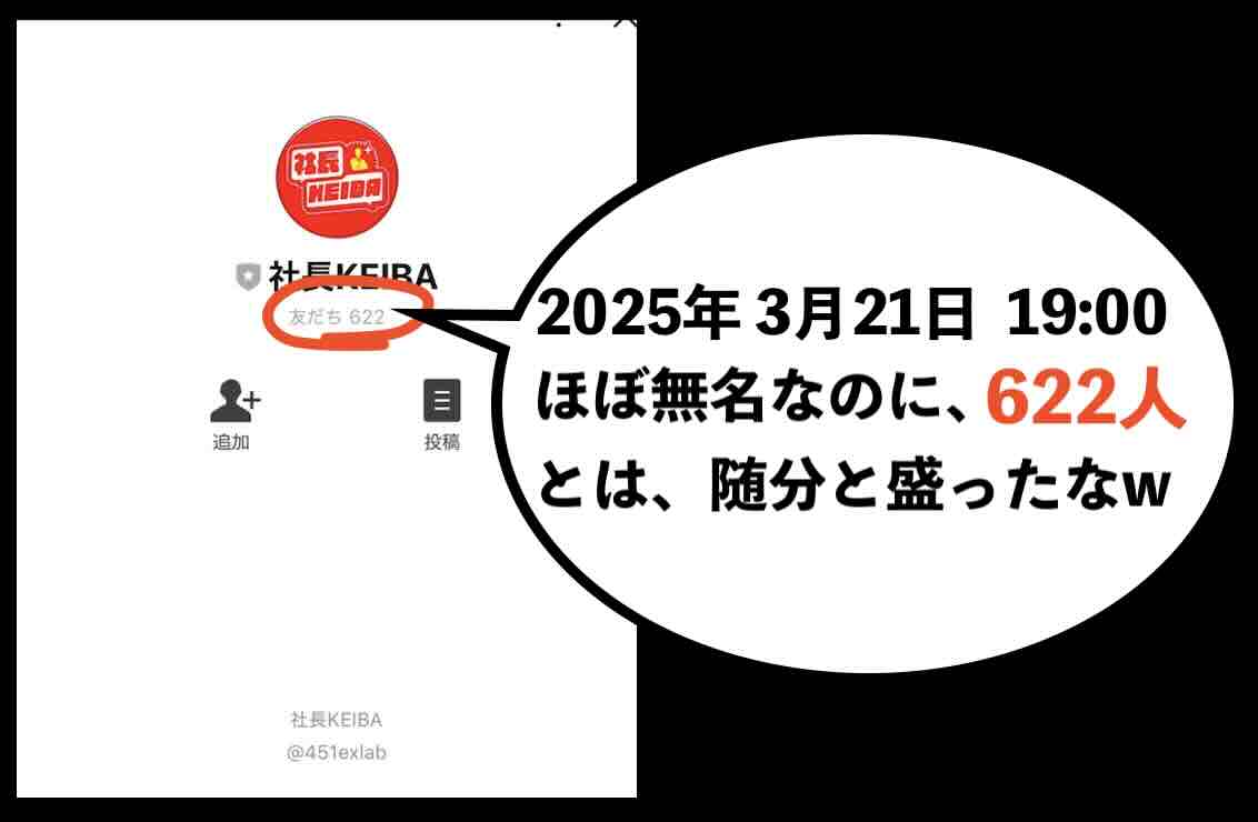 社長KEIBA(社長競馬)の会員数