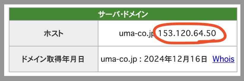 社長KEIBA(社長競馬)のIPアドレス