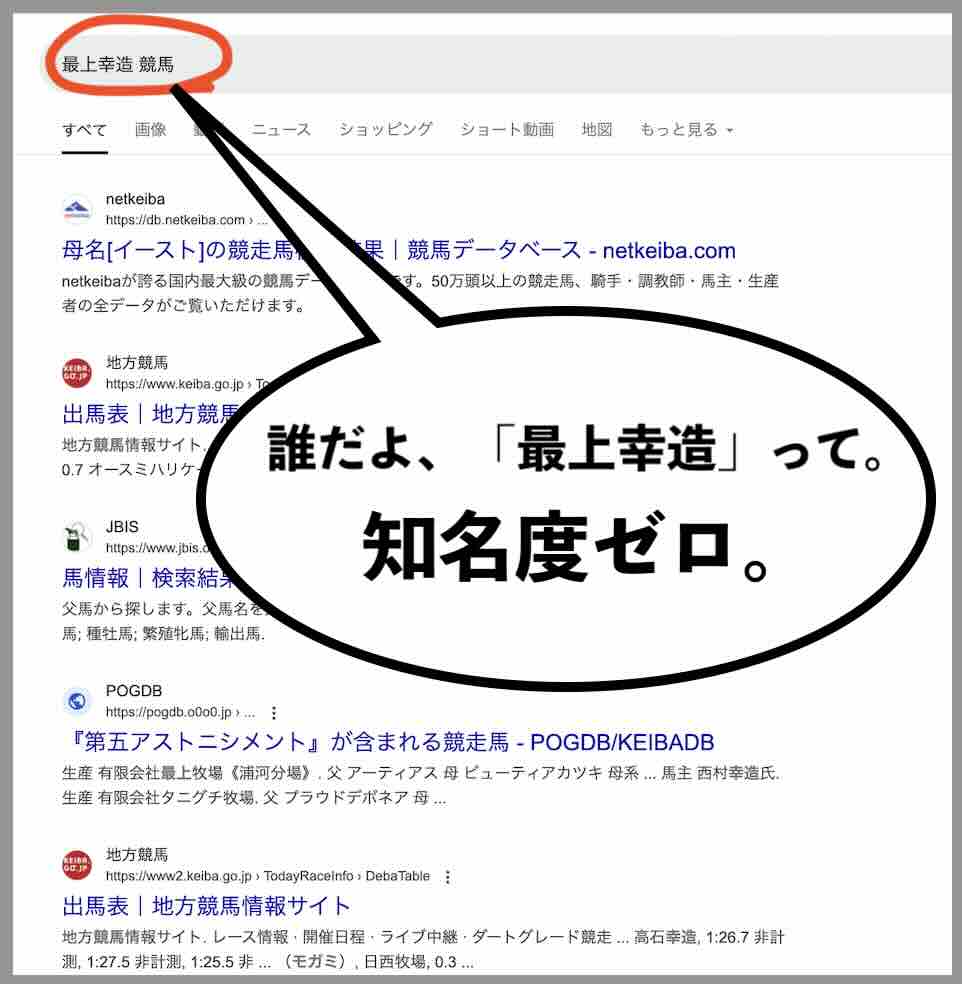 「最上幸造」って誰?